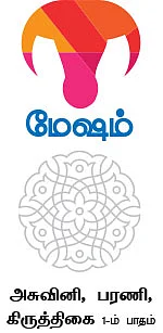 சனிப்பெயர்ச்சி பலன்கள்!