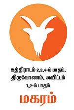 ராசிபலன்