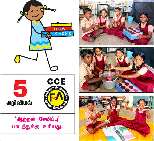 புதுப்பிக்கத்தக்க ஆற்றல் மூலங்கள்!