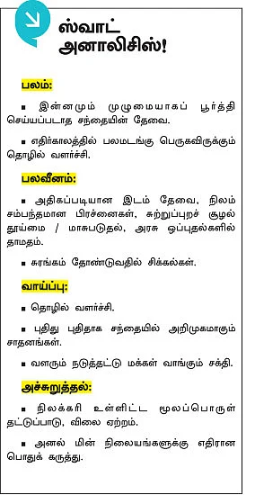 செக்டார் அனாலிசிஸ் !