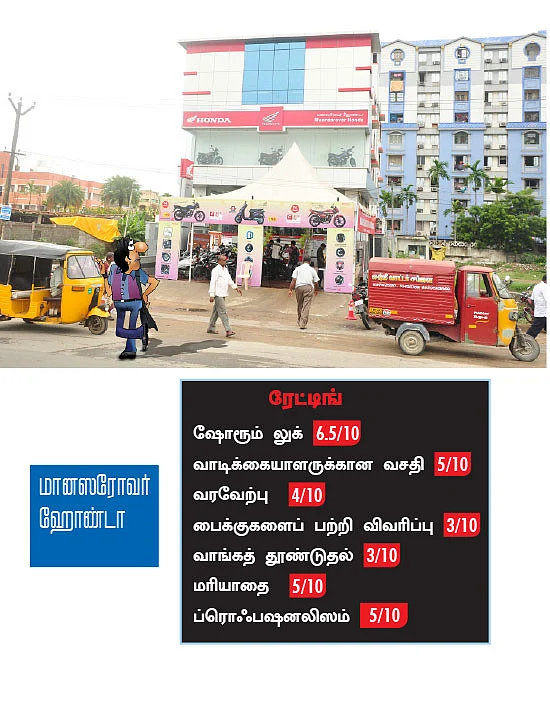 ஷோ - ரூம் ரெய்டு!