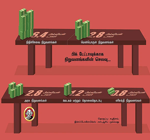 பணமாகும் பிரைவசி... நீங்கள் கண்காணிக்கப்படுகிறீர்கள்