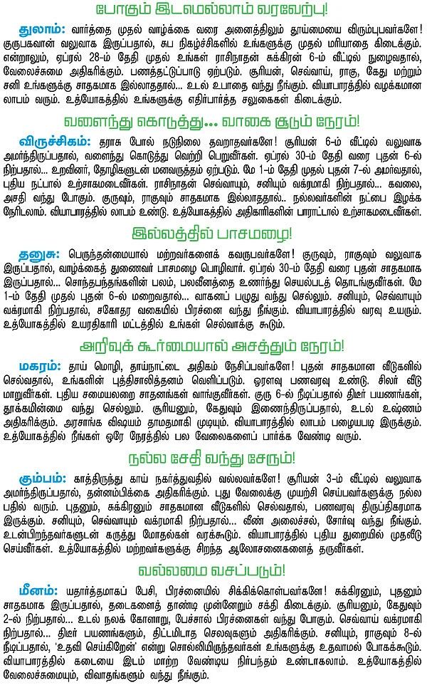 ராசி பலன்கள்