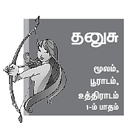 ராசிபலன்-பிப்ரவரி 3 முதல் 16 வரை