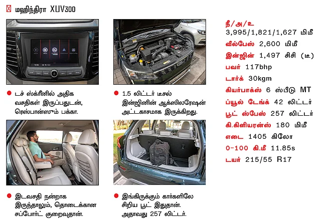 நாலும் நாலு விதம்: மனசைத் தொடும் எஸ்யூவி எது?