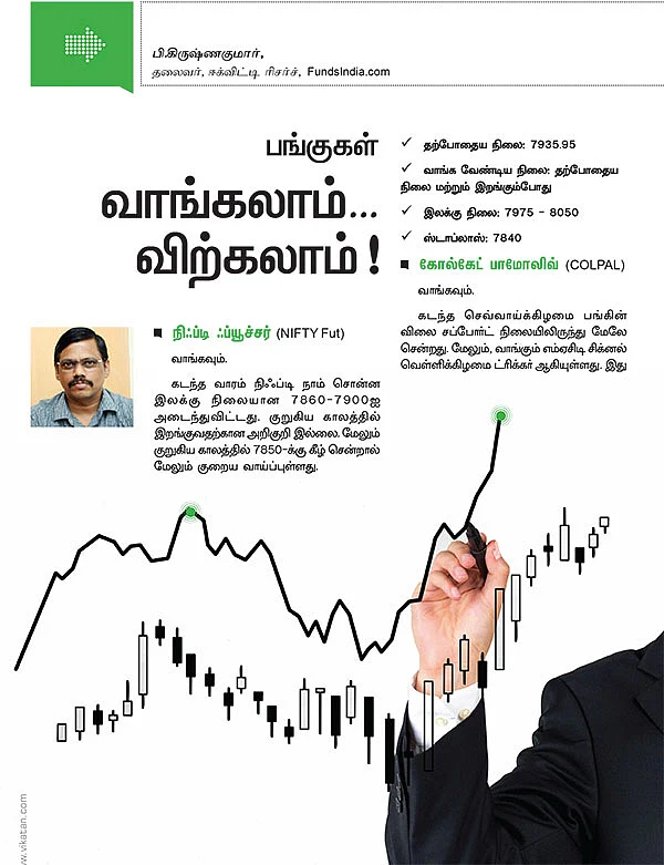 பங்குகள் : வாங்கலாம்...விற்கலாம் !