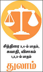 ராசிபலன்