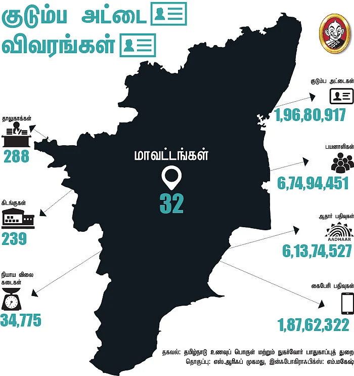 மானியங்களை வெட்டு!