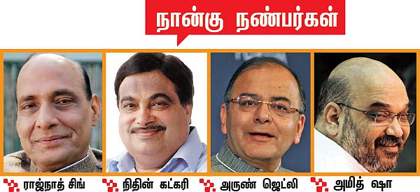 15 மாதங்களில் பிரதமர் ஆவது எப்படி?