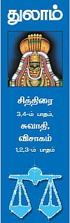 ஜய வருட ராசிபலன்கள்