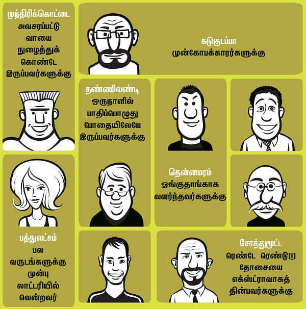 பட்டப்பெயர்கள் பலவிதம்!