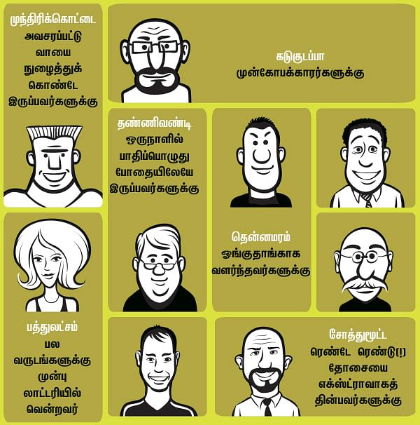பட்டப்பெயர்கள் பலவிதம்!