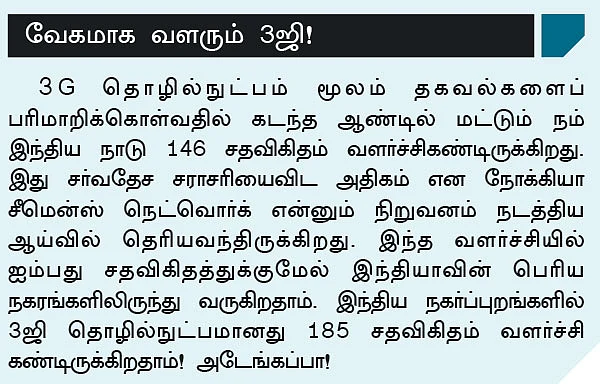 பணவளக் கலை!