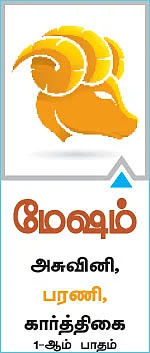 குருப்பெயர்ச்சி பலன்கள்