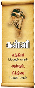 12 ராசிகளுக்கான குருப்பெயர்ச்சி பலன்கள்