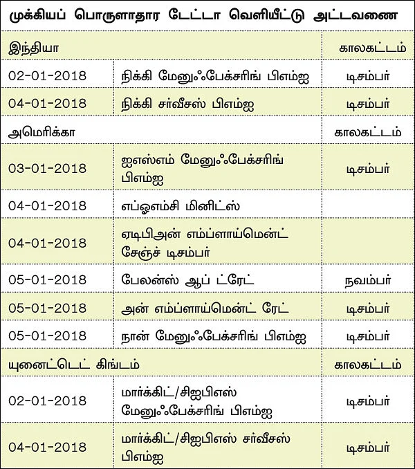 நிஃப்டியின் போக்கு: காலாண்டு முடிவுகளே சந்தையை நகர்த்தும்!