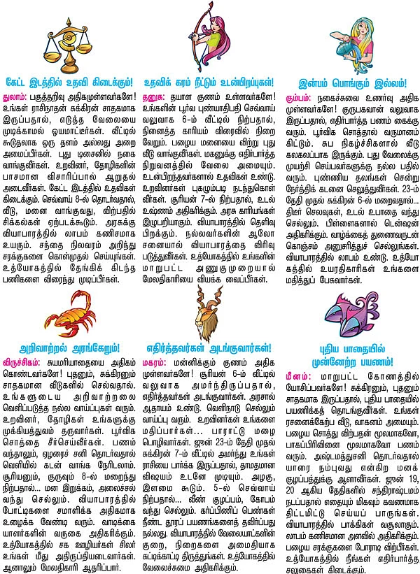 ராசி பலன்கள்