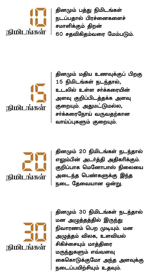 நடையாய் நடங்கள்
