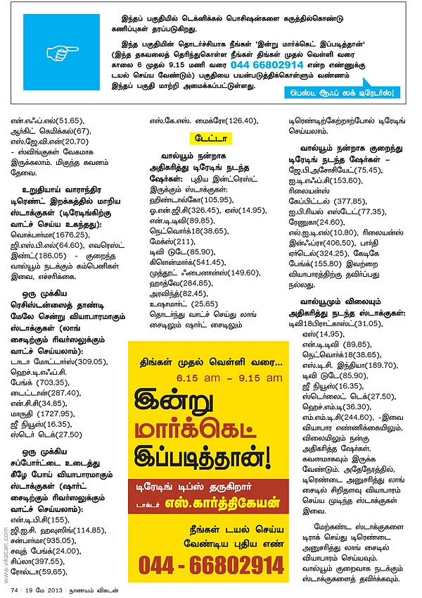 டிரேடர்ஸ் பக்கங்கள் : இறக்கம் வரலாம்... கவனம் தேவை!