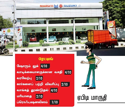 ஷோ - ரூம் ரெய்டு - இந்த மாதம் MARUTI