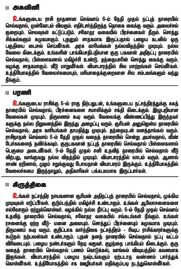 நட்சத்திர பலன்கள்