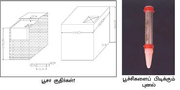 மதிப்புக்கூட்டும் மந்திரம் !