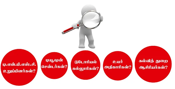 கேள்வித்தாளை லீக் செய்தவர் யார்?