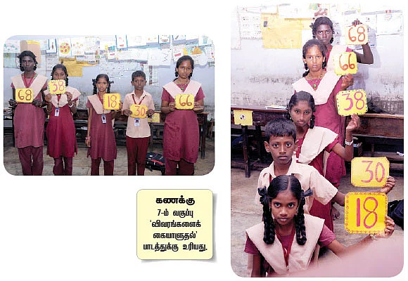 இடைநிலை மற்றும் முகடு அறிவோம் !