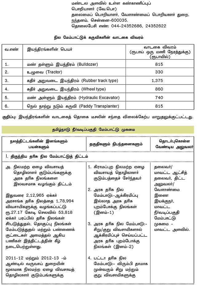 அரசுத் திட்டங்கள் + மானியங்கள்!