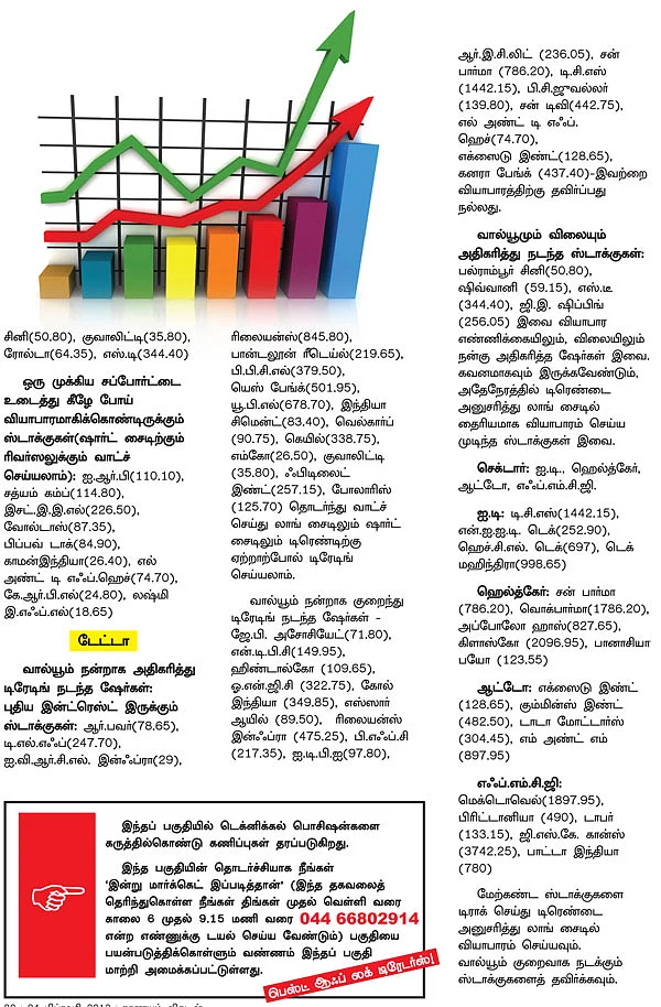 டிரேடர்ஸ் பக்கங்கள்