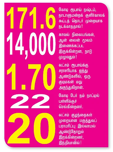 செய்திகள்...