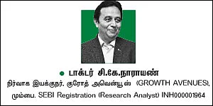 பங்குகள்... வாங்கலாம்... விற்கலாம்!