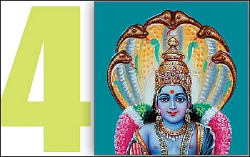 பிறந்த தேதி பலன்கள்!
