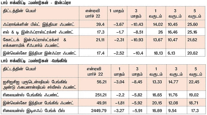 மார்க்கெட் டிராக்கர் (MARKET TRACKER)