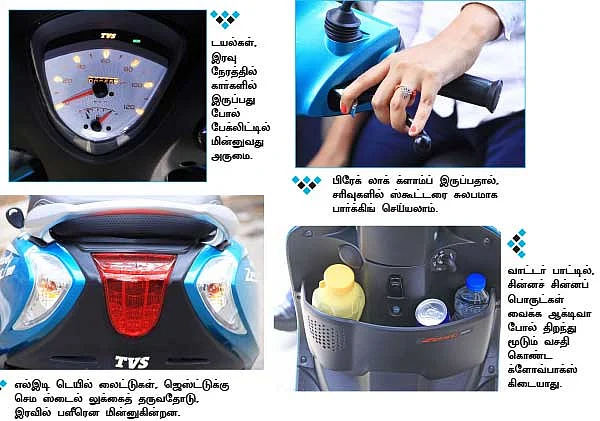 பெண்களுக்கு பெஸ்ட்! ஜெஸ்ட்