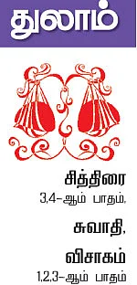 ராசிபலன் - ஏப்ரல் 16 முதல் 29 வரை