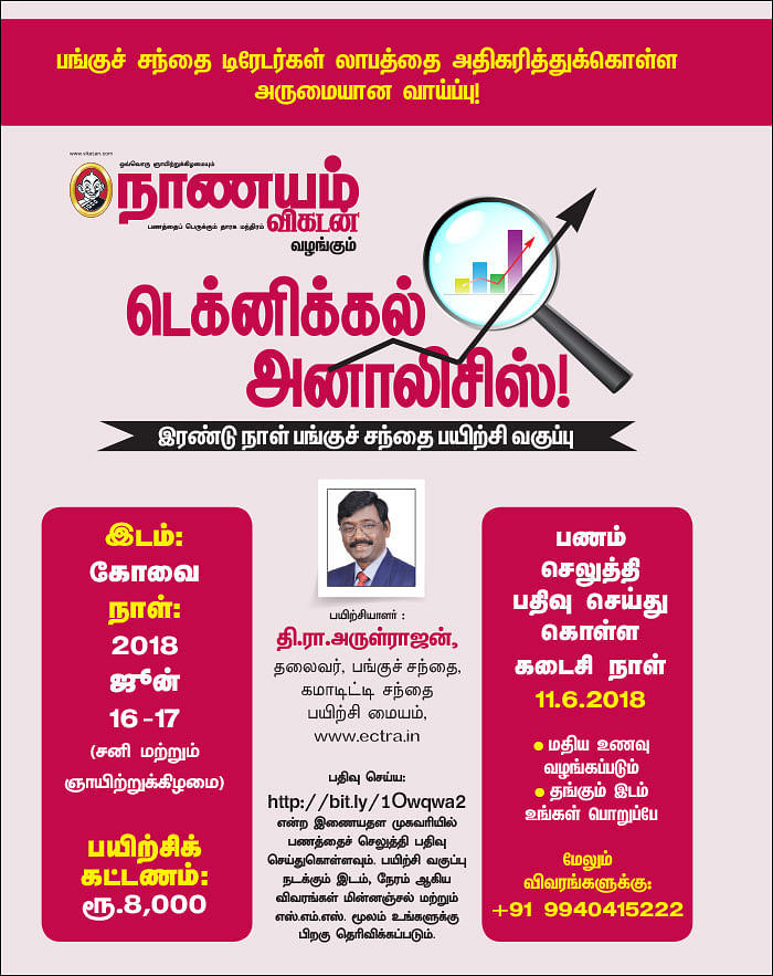 டெக்னிக்கல் அனாலிசிஸ்! - இரண்டு நாள் பங்குச் சந்தை பயிற்சி வகுப்பு