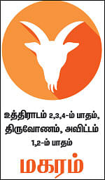 ராசிபலன்