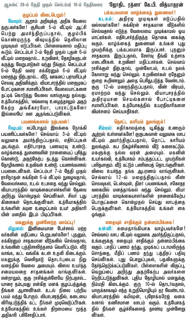 ராசி பலன்கள்