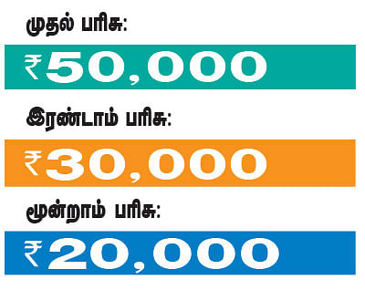 வாசகர் மெகா தேர்தல் போட்டி 2016 !