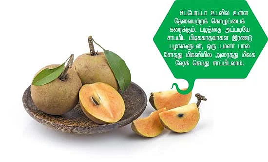 பழங்கள் பலன்கள்