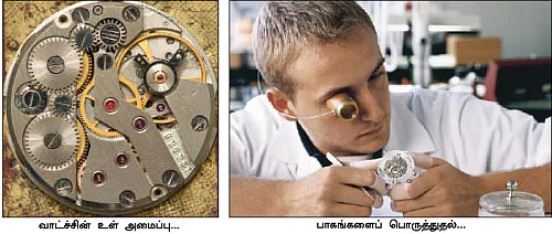 எப்படி வந்தேன் தெரியுமா ?