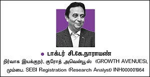 பங்குகள்... வாங்கலாம்... விற்கலாம்!