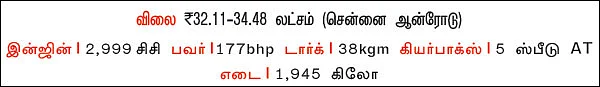 இசுஸூ MU-X ஃபேஸ்லிஃப்ட் - புதுசில் என்ன புதுசு?