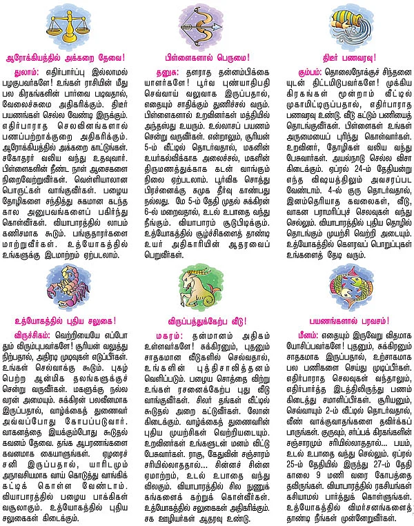 ராசி பலன்கள்