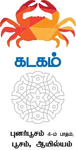 சனிப்பெயர்ச்சி பலன்கள்!