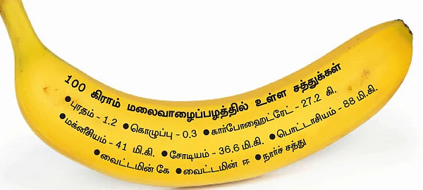 மலச்சிக்கலைப் போக்கும் மலைவாழைப்பழம்!