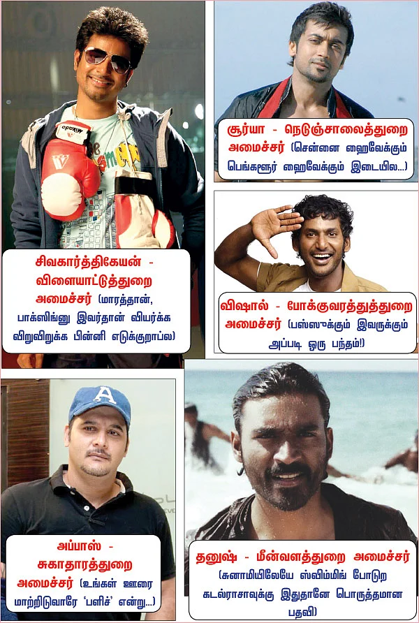 யாருக்கு என்ன பொறுப்பு?