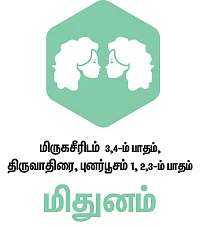 ராசிபலன் - ஜனவரி 15 முதல் 28-ம் தேதி வரை