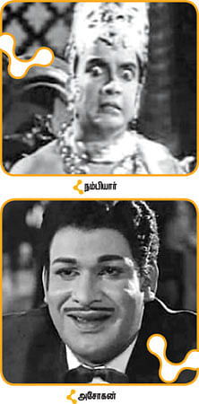 ஹாய் மதன் கேள்வி - பதில்